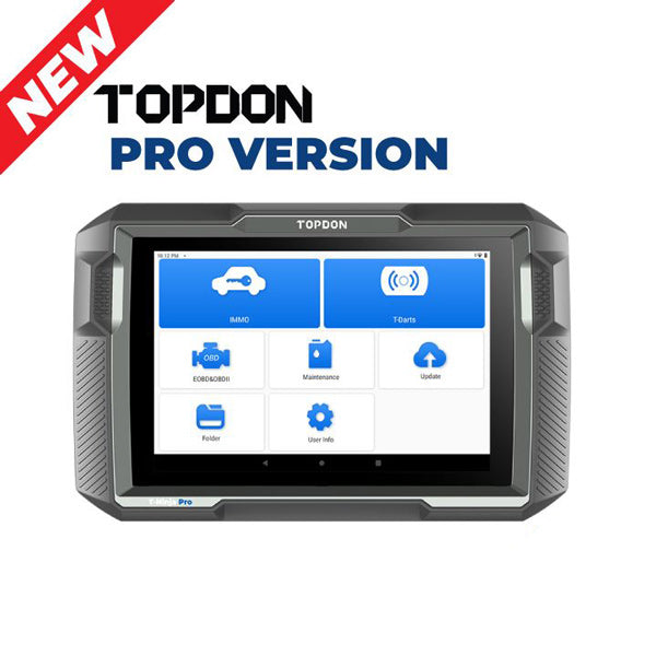Master Product Image
